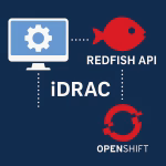 Combining iDRAC and OpenShift with Redfish API